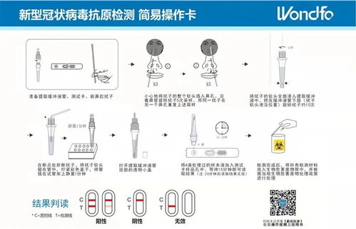 预售32.8元 抗原自测产品将上市,多家a股公司摩拳擦掌