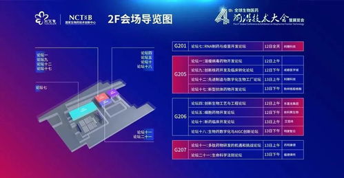 会议邀请丨第四届全球生物医药前沿技术大会暨展览会