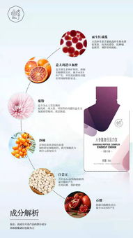 【幽享人参肽复合活力饮多少钱一盒?人参肽复合活力饮会员价是多少钱?】-