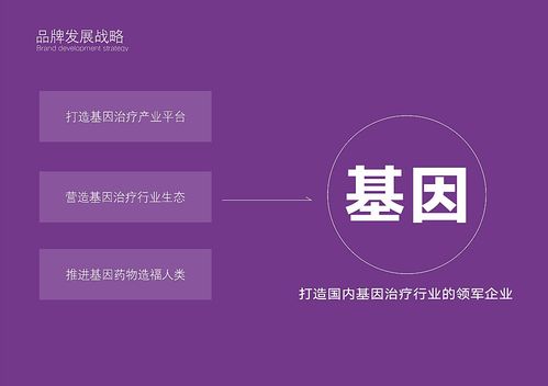 2019远大品牌 四川 至善唯新生物科技公司 logo设计