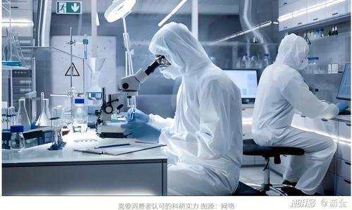 华熙生物 从玻尿酸巨头迈向多元化生物科技领航者
