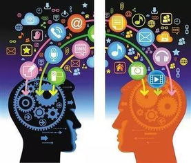 DARPA范式 解析美国生物科技发展动向、创新管理与军事潜能